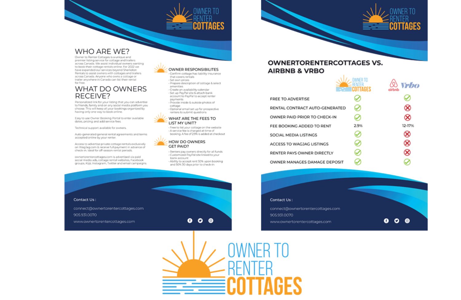 Owner to Renter Cottages Branding by Annex Graphics